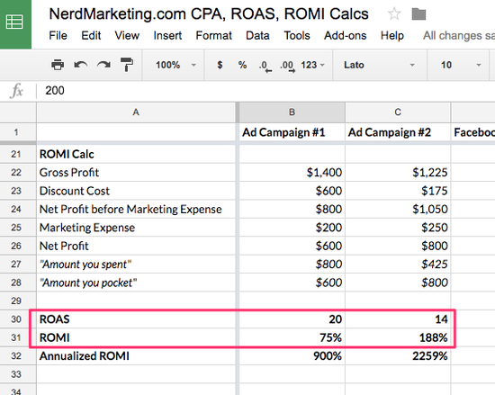 ROMI spreadsheet