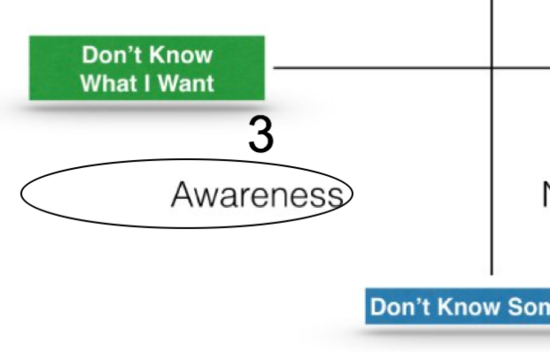 personal branding linkedin